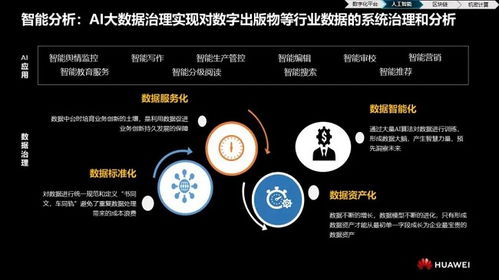 是产品也是文化，是眼界更是未来——华为助出版业打造数智新篇