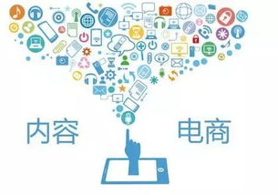 用好小程序，开启内容电商新时代